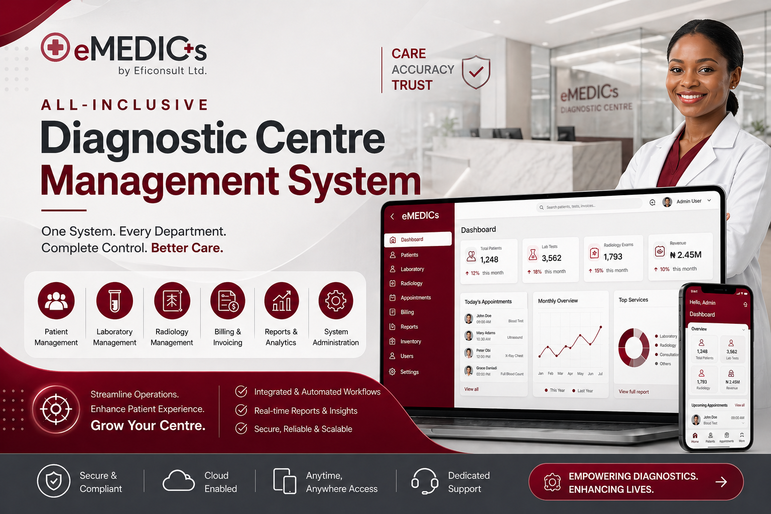 eMEDICs Healthcare Management